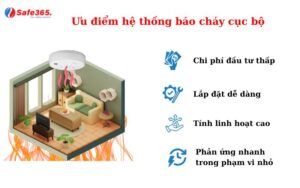 uu diem he thong cuc bo