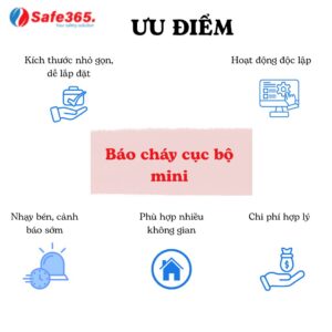 Báo cháy cục bộ mini - Giải pháp nhỏ gọn, an toàn vượt trội cho mọi không gian Ưu điểm báo cháy cục bộ mini
