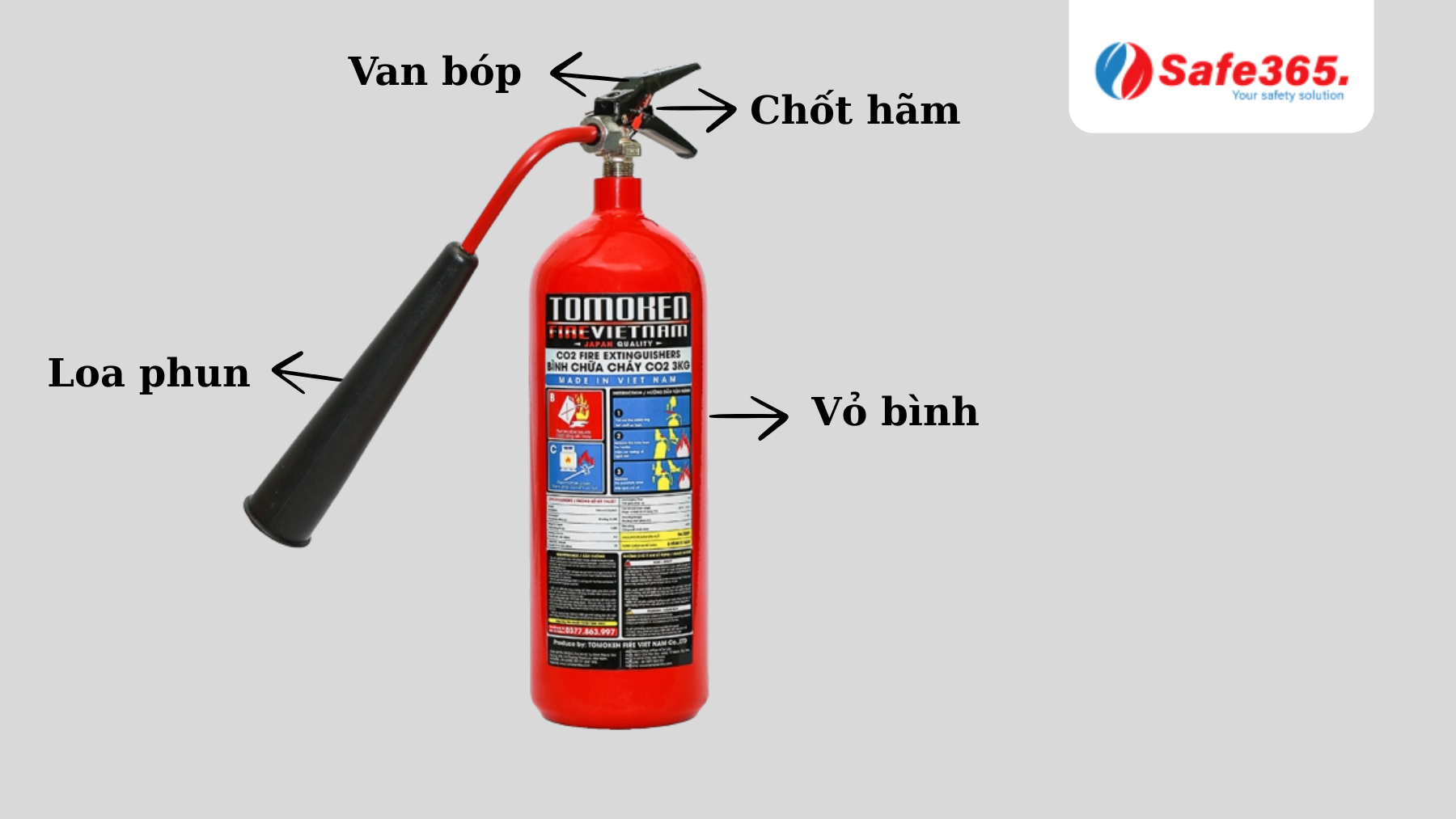 Cấu tạo bình chữa cháy CO2