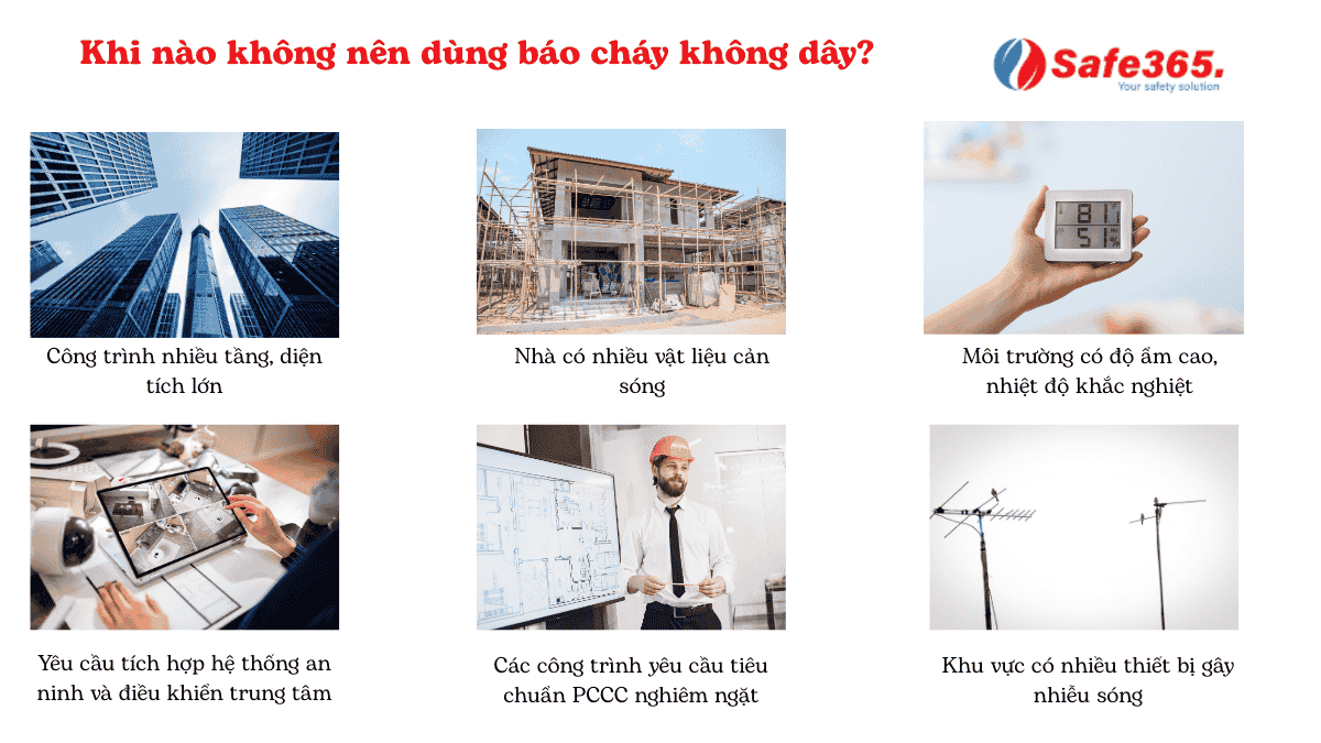 Công trình không nên dùng báo cháy không dây
