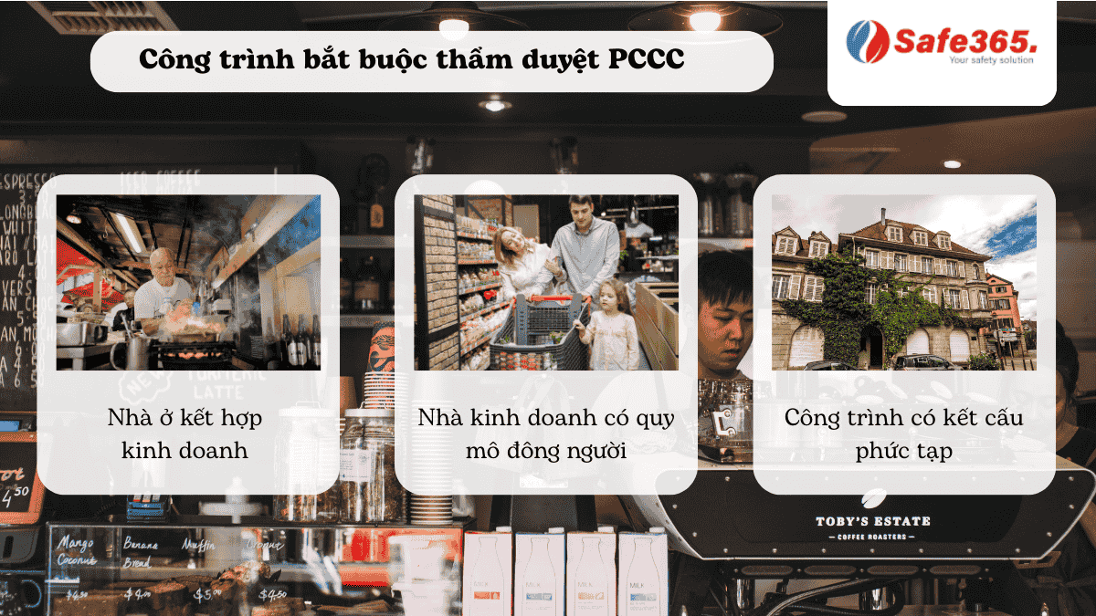 Thủ tục thẩm duyệt PCCC cho nhà ở kết hợp kinh doanh Công trình nhà ở kinh doanh phải thẩm duyệt