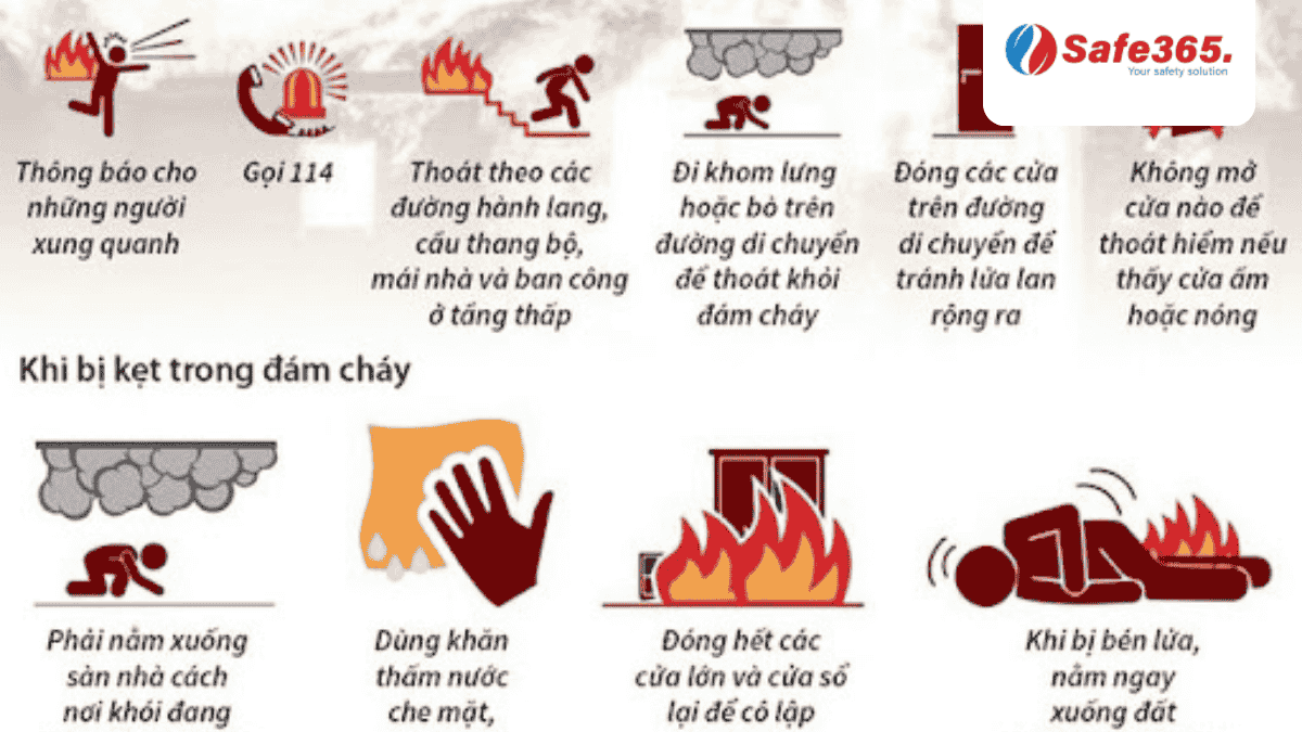 PCCC cho nhà ở: Quy định & hướng dẫn thực hiện Hướng dẫn khi có cháy