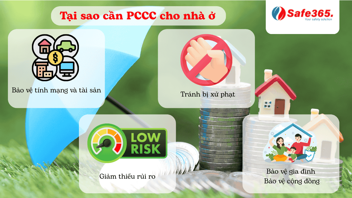 PCCC cho nhà ở: Quy định & hướng dẫn thực hiện Tại sao cần PCCC cho nhà ở