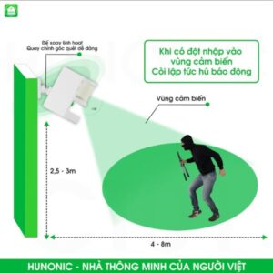 Thiết Bị Chống Trộm Và Báo Khách Wifi Hunonic CT01 Thiết Bị Chống Trộm Và Báo Khách Wifi Hunonic CT01