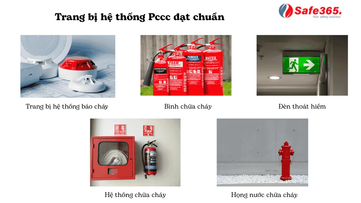 PCCC cho trường học: Quy định & giải pháp an toàn Trang bị hệ thống pccc đạt chuẩn